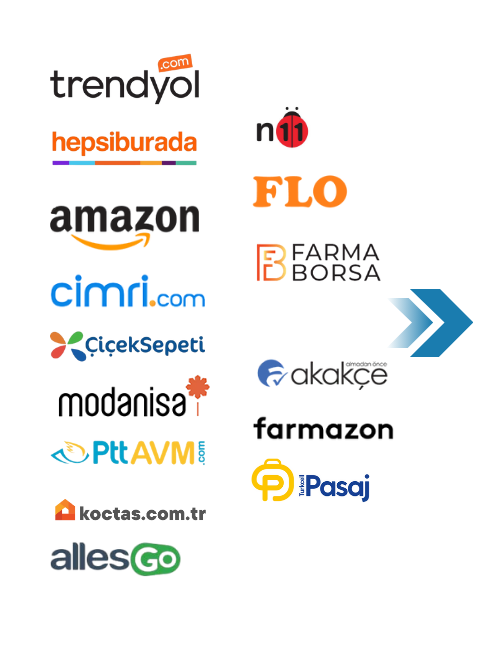 pazaryerleri Shopify Kurulumu Ve Yönetimi