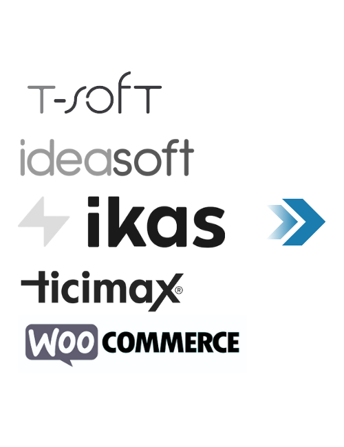 shopify Shopify Kurulumu Ve Yönetimi